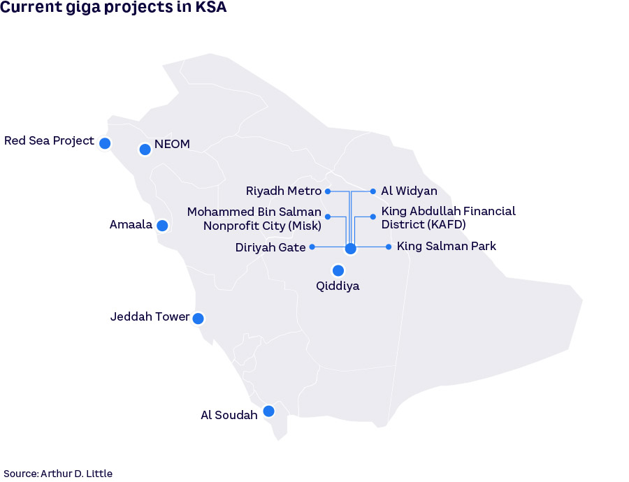 Place communities and culture at the core of urban area development