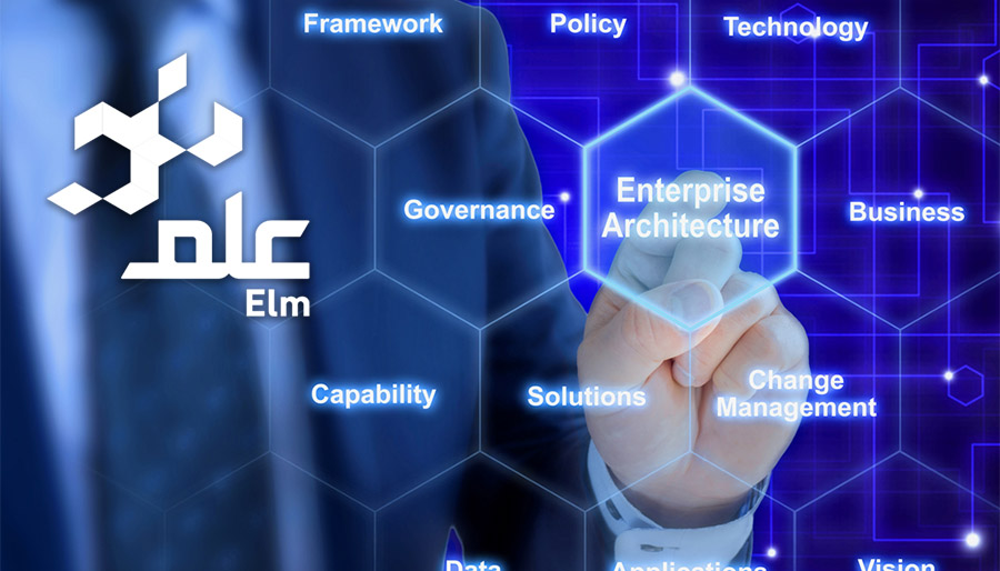 How to activate the important Enterprise Architecture function