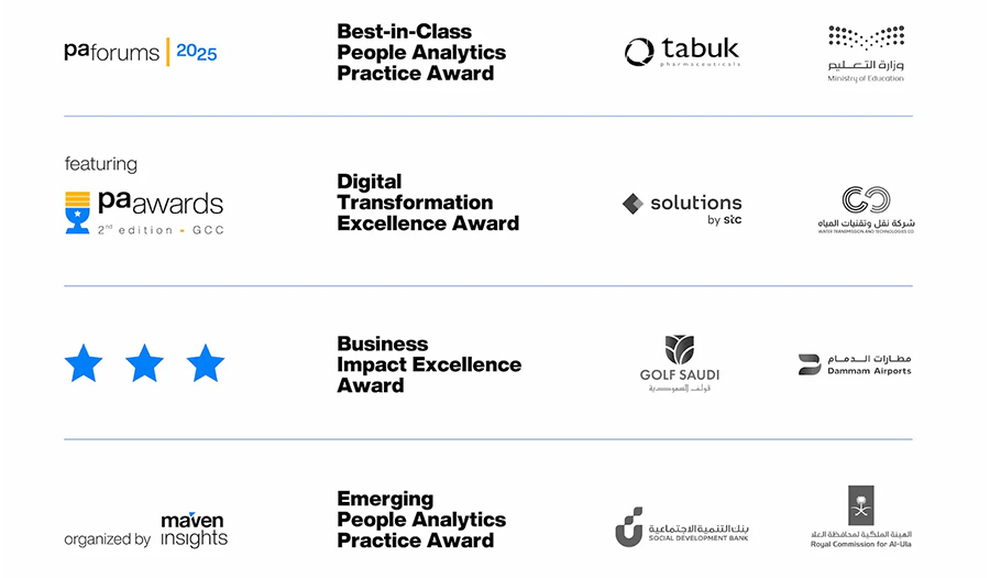 PA Awards Names List