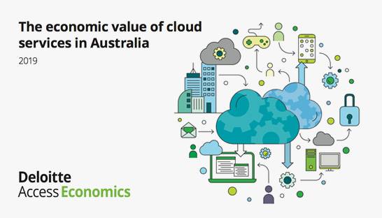 Australia's cloud market booms as productivity benefits unfold