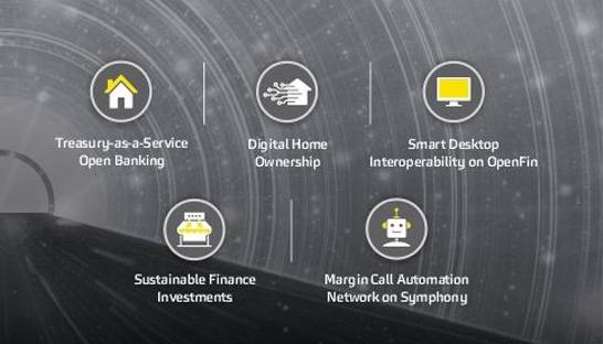 Synechron develops accelerator for digital banking ecosystems