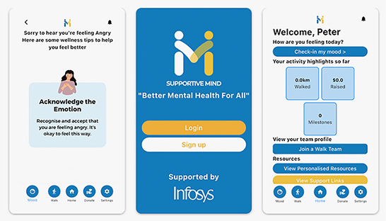 Infosys teams up with Mental Health Foundation for wellbeing app